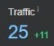 website Traffic Image