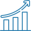 Measurable Impact